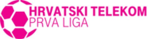 bettingclosed.com|Today Football Predictions for betting .